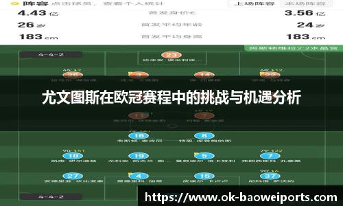 尤文图斯在欧冠赛程中的挑战与机遇分析