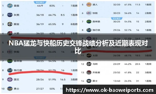 NBA猛龙与快船历史交锋战绩分析及近期表现对比